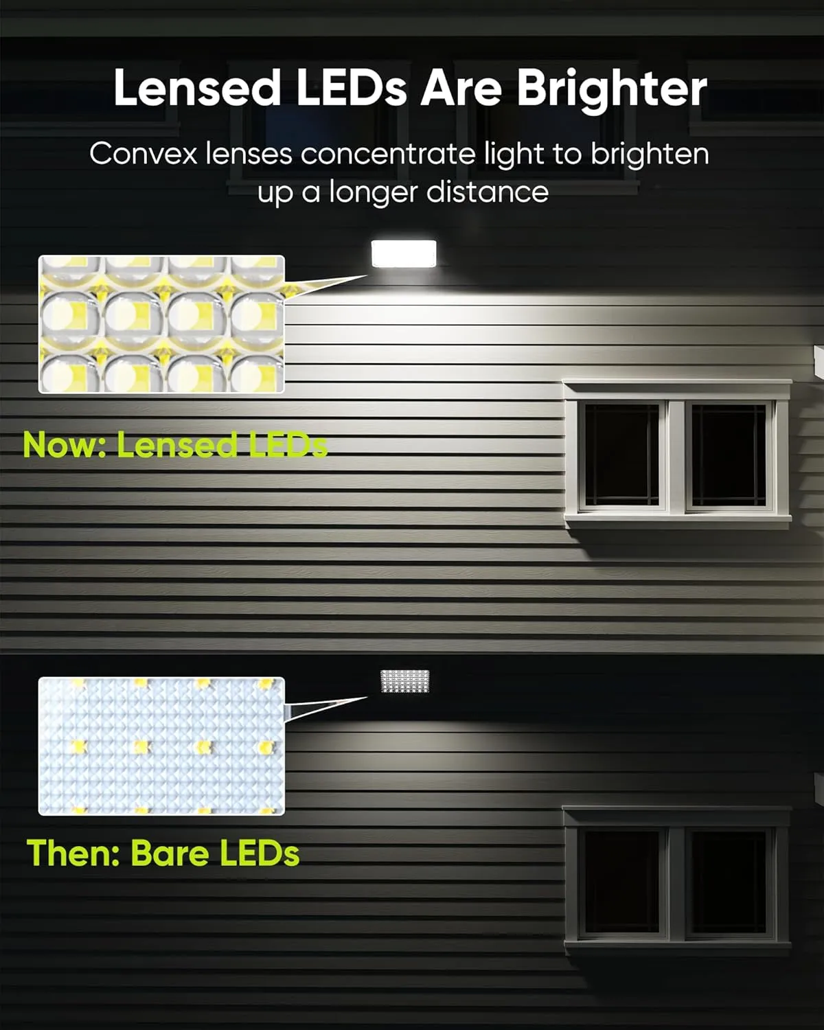 1000 Lumen 299 LED Solar Dusk to Dawn Light Outdoor JACKYLED Solar Powered Spotlight with 4000mAh Battery Outside Waterproof Wall Mount Security Light for Porch Storage Room Patio Shed (White, 2-Pack)