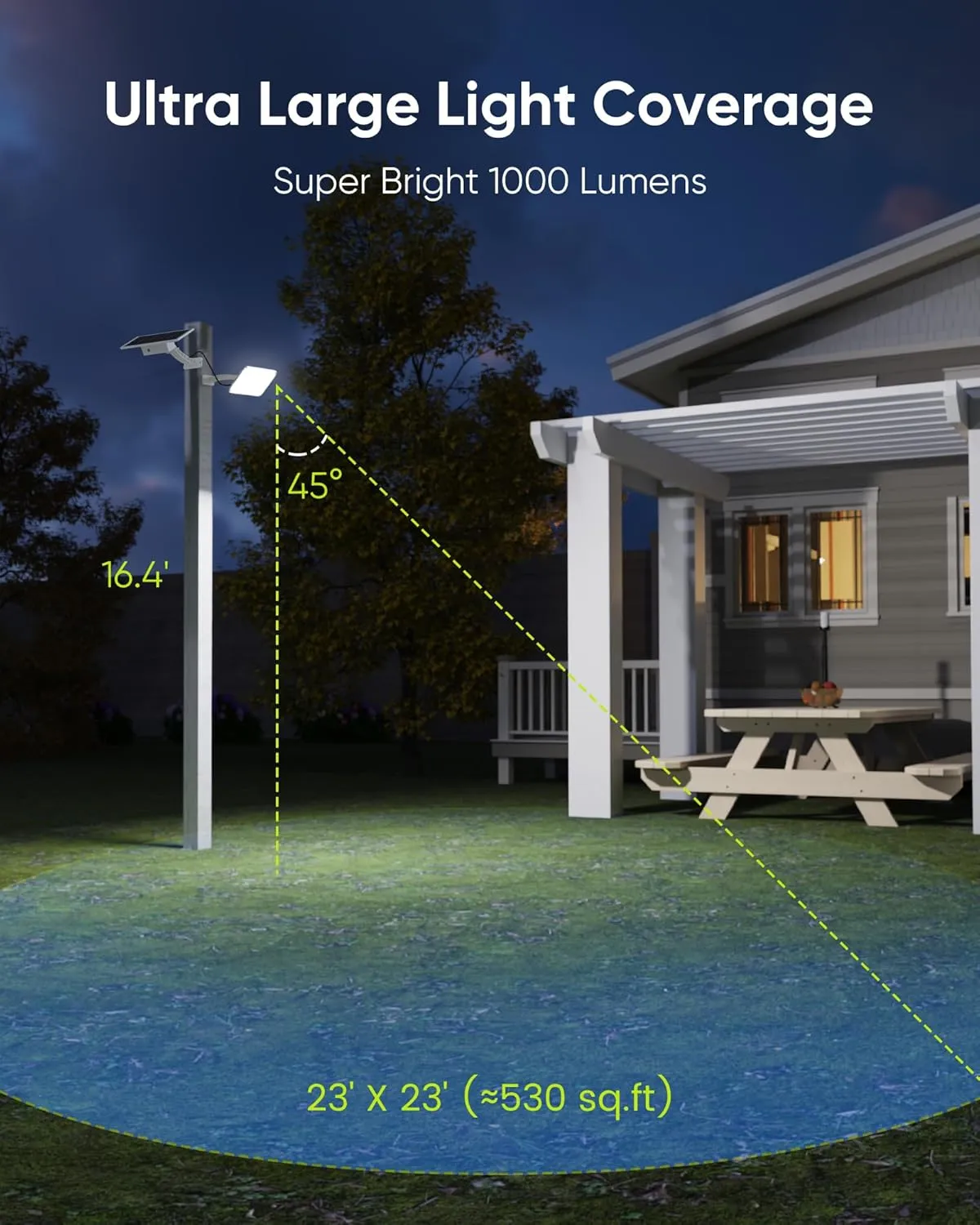 1000 Lumen 299 LED Solar Dusk to Dawn Light Outdoor JACKYLED Solar Powered Spotlight with 4000mAh Battery Outside Waterproof Wall Mount Security Light for Porch Storage Room Patio Shed (White, 2-Pack)