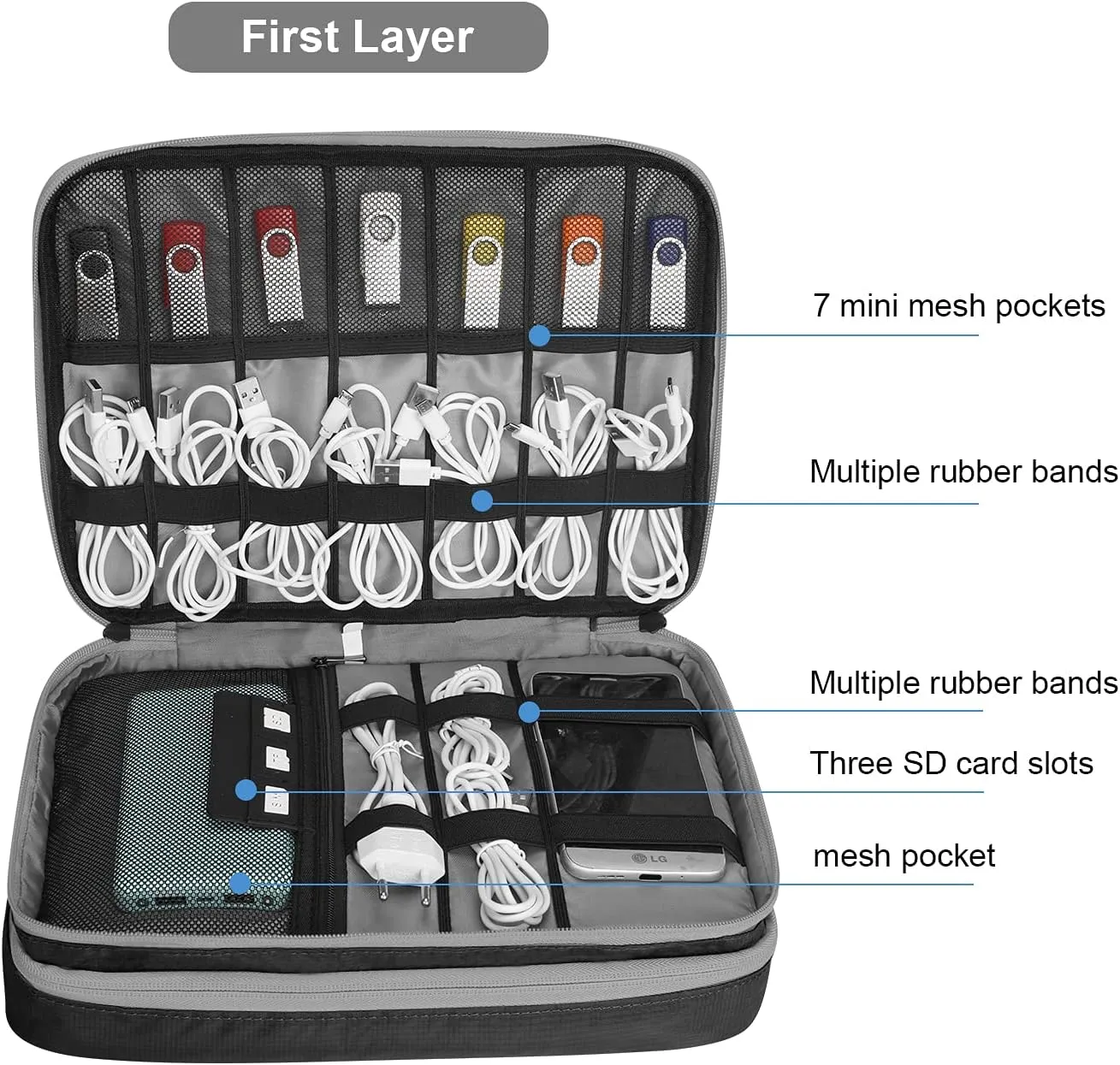 11.6'' Travel Electronic Accessories Organizer