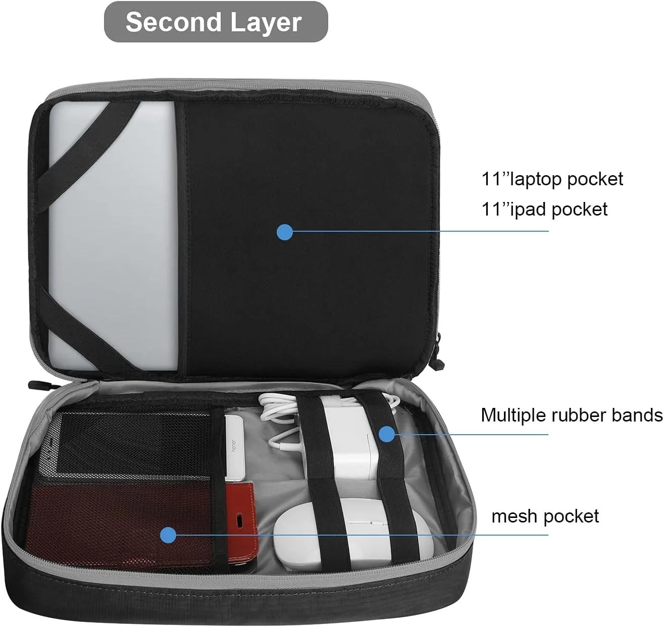 11.6'' Travel Electronic Accessories Organizer
