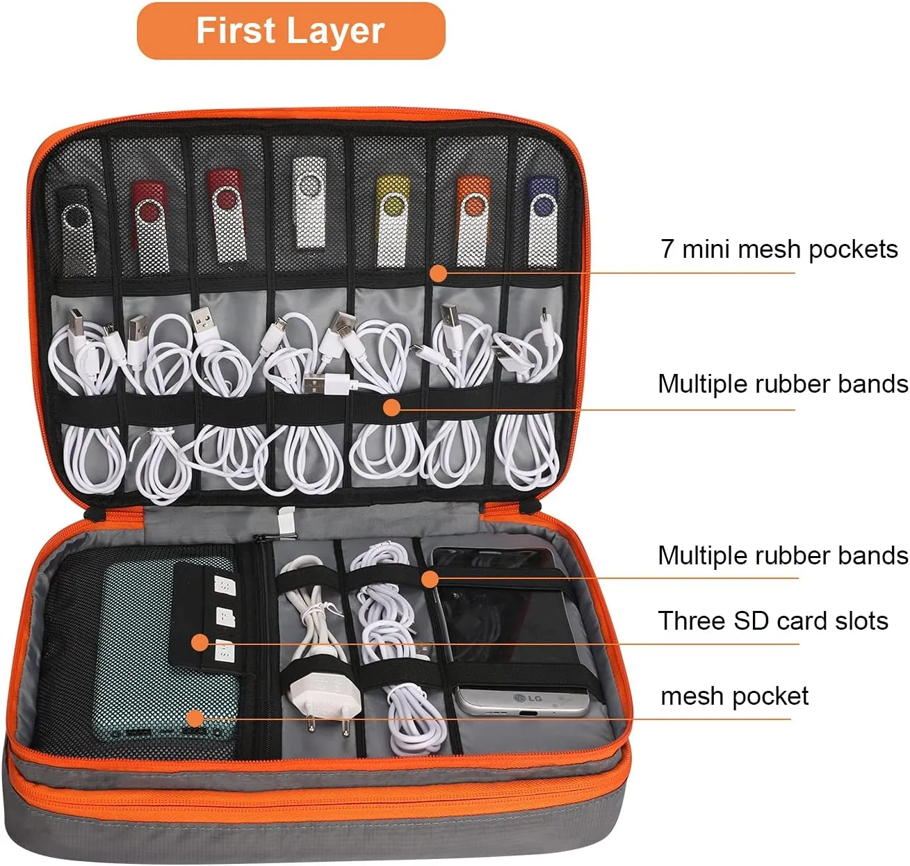11.6'' Travel Electronic Accessories Organizer