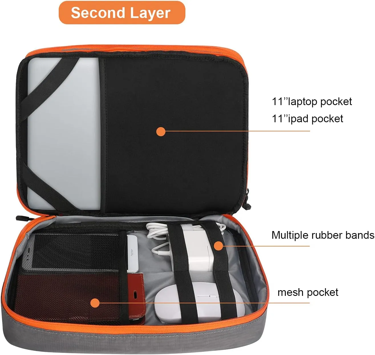 11.6'' Travel Electronic Accessories Organizer