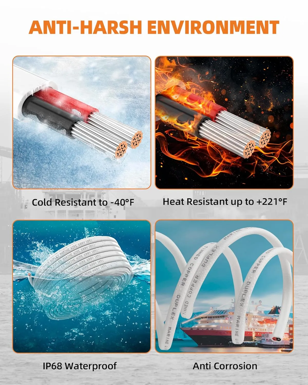 16 Gauge Marine Wire, 16/2 Duplex Marine Grade Cable, IP68 Waterproof/Oxygen-Free Tinned Copper Stranded PVC 16 AWG Wire for Boat, Automotive, RV, Solar, LED Strips (30FT/9M)