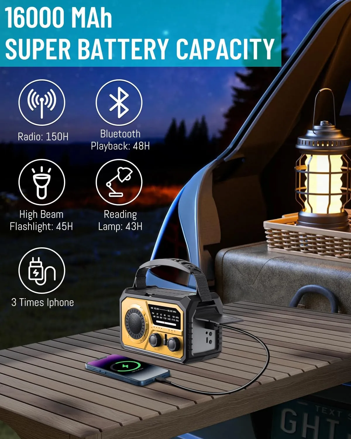 16000mAh Emergency Weather Radio, AM/FM/NOAA Weather Alert Radio Hand Crank/Solar/Type-C Fast Rechargeable Outdoor Radio with Reading Lamp/SOS Alarm/3 Mode Flashlight/Power Bank (Orange)