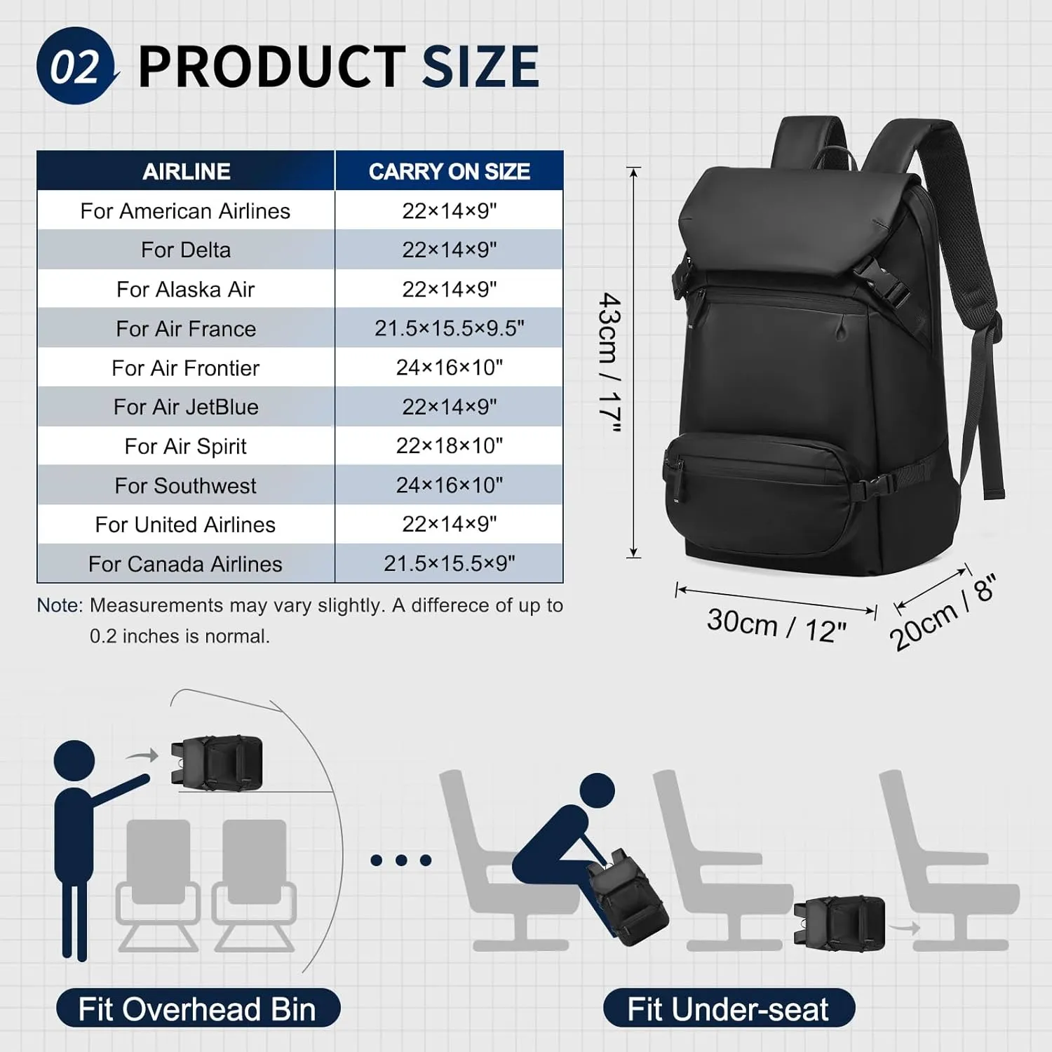 2 in 1 Travel Backpack, Lightweight Fit in 15" Laptop Backpack with Removable Belt Bag, Waterproof Day Trip Bag, Black