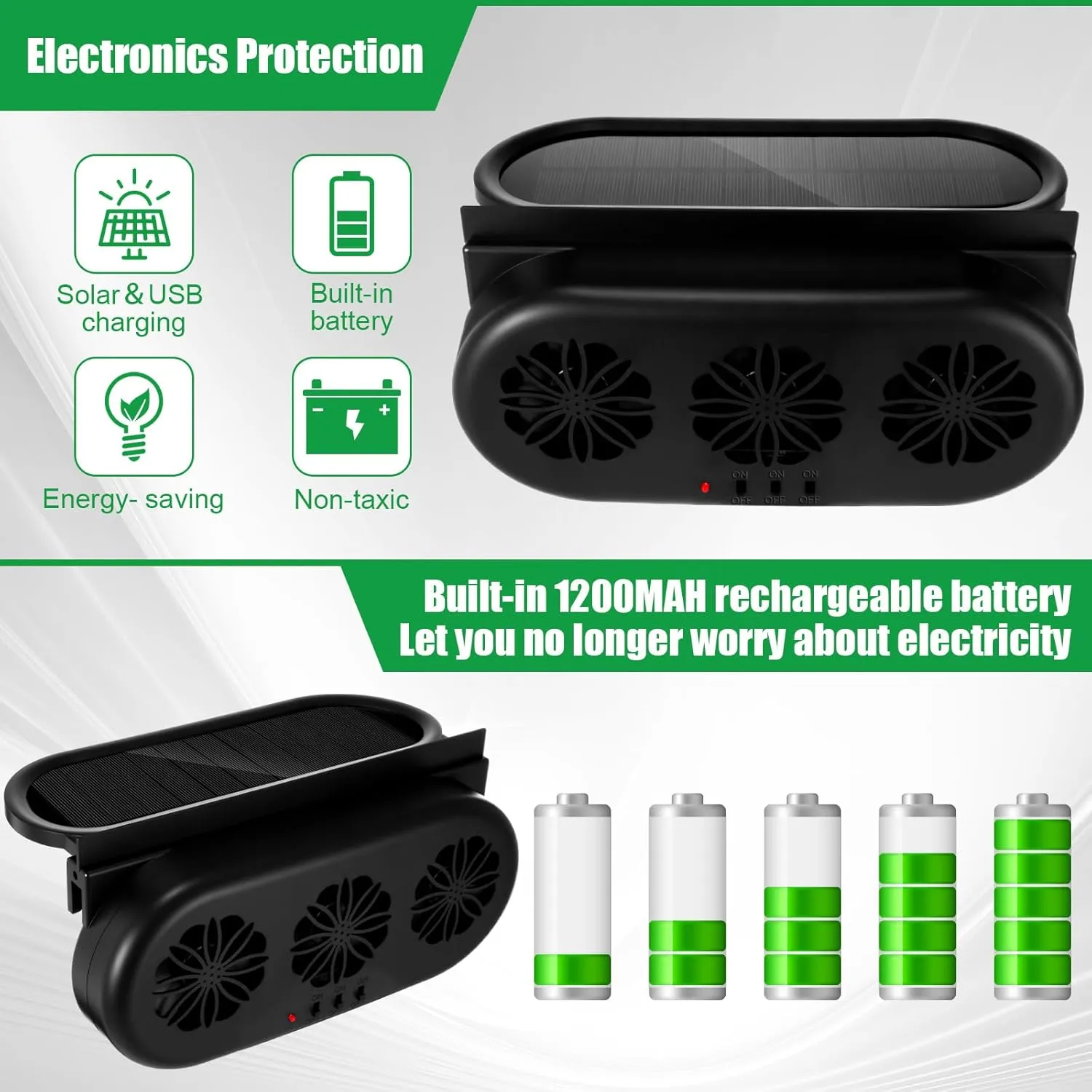 2 Pack Solar Powered Car Exhaust Fan 3 Fans Car Window Air Vent Radiator Solar Energy Cooling Vent Exhaust for General Types(Solar & USB Cable 3 Fans,Black)