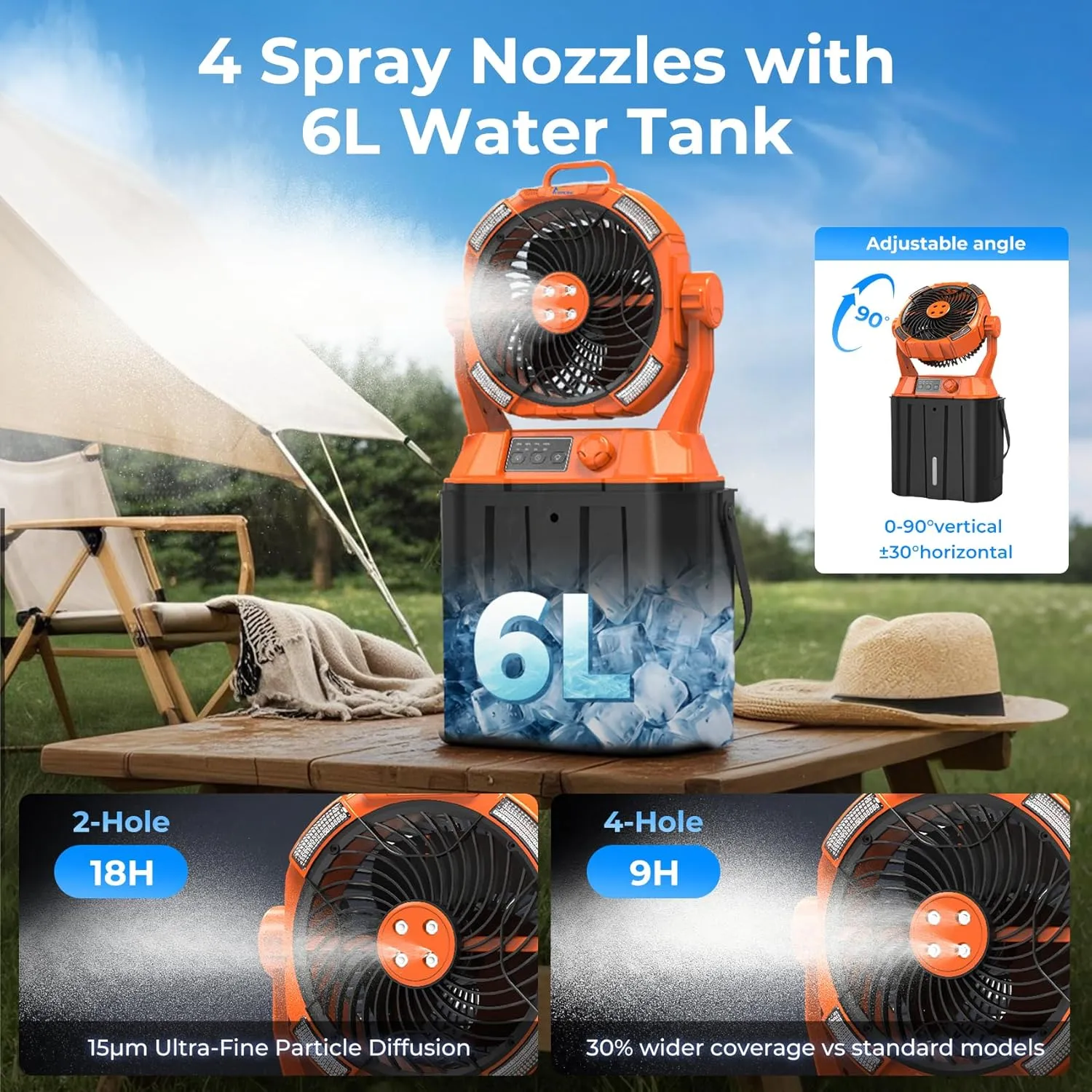 20000mAh Misting Fan with 6L Bucket & 4 Spray Misters, Waterproof Outdoor Cooling Fan for Camping/Patios - Remote Control, 4 LED Light, Stepless Speed & 56H Runtime, Rechargeable Battery, Hanging Hook