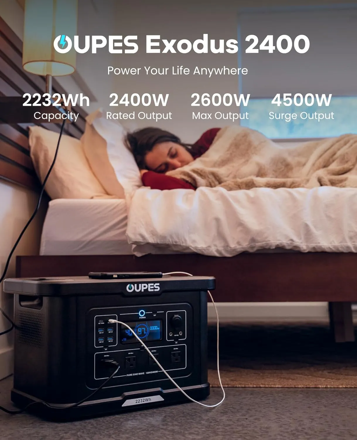 [2025 New] OUPES Exodus 2400 Portable Power Station 2400W (4500W Surge), 2232Wh LiFePO4 Battery Generator with UPS & APP Control, 1.2H Fast Charge, Solar Ready for Camping, RV, Home Backup