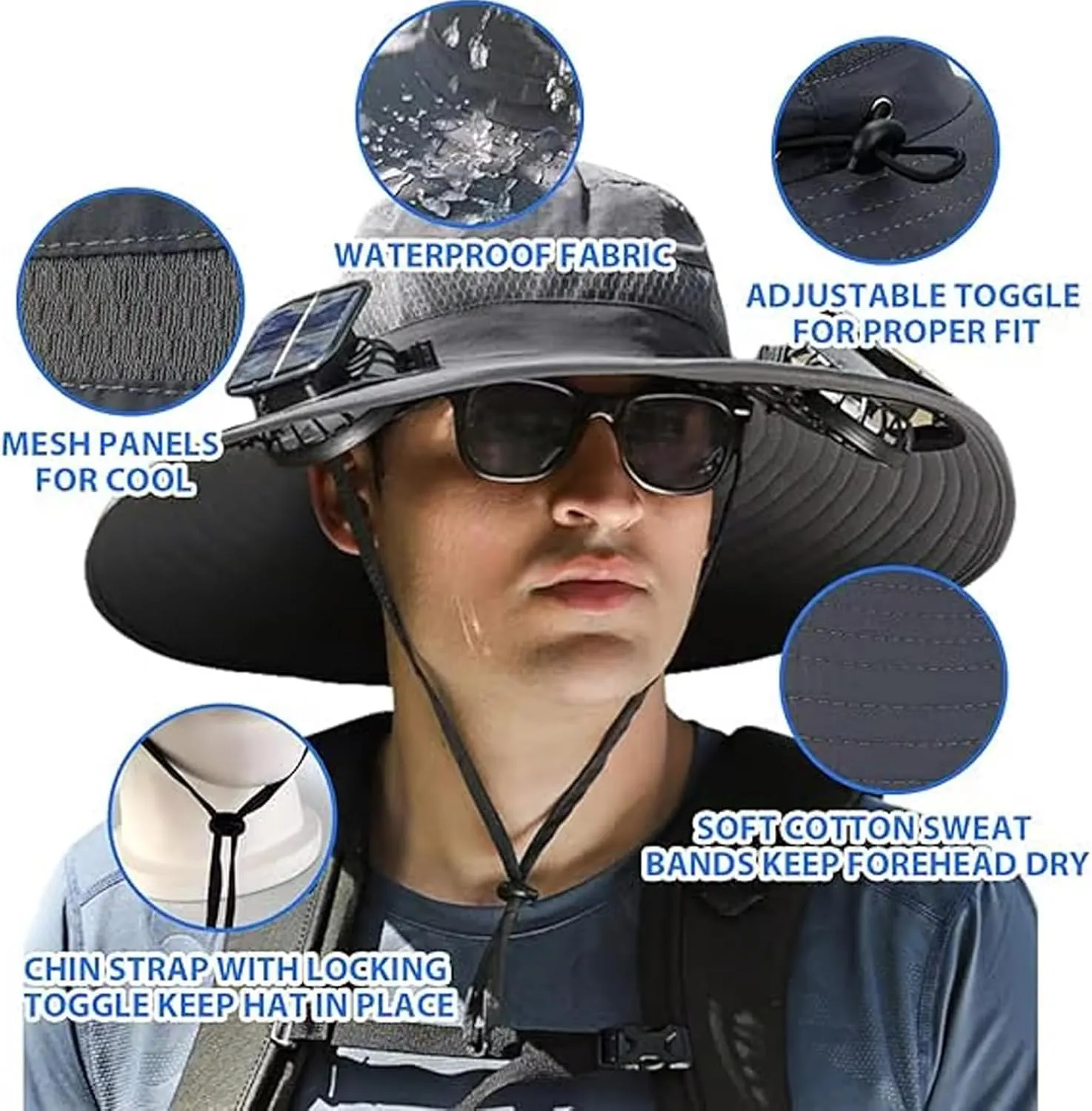 2025 New Wide Brim Solar Fan Hat, Hat with Fans Solar Power for Men Women Fishing Hat Solar & USB Charging