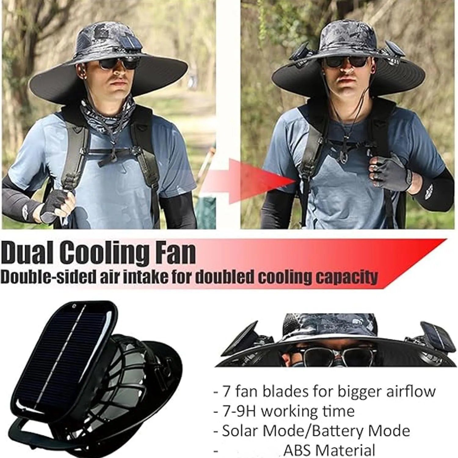 2025 New Wide Brim Solar Fan Hat, Hat with Fans Solar Power for Men Women Fishing Hat Solar & USB Charging