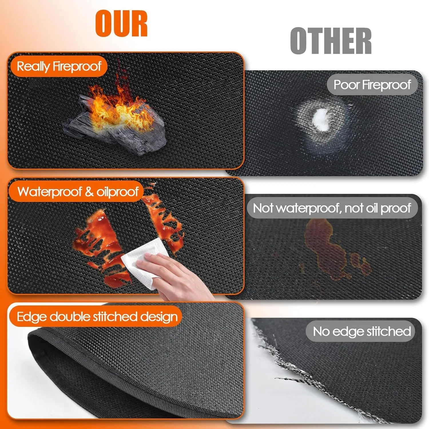 20x20 Inchs Heat Resistant Mat for Outdoor Grill Table,Fireproof Under Blackstone Griddle BBQ Mat,Air Fryer Mat,Indoor Fireplace Mat, Protect Your Table and Outdoor Grill Table（0.04in Thickness）