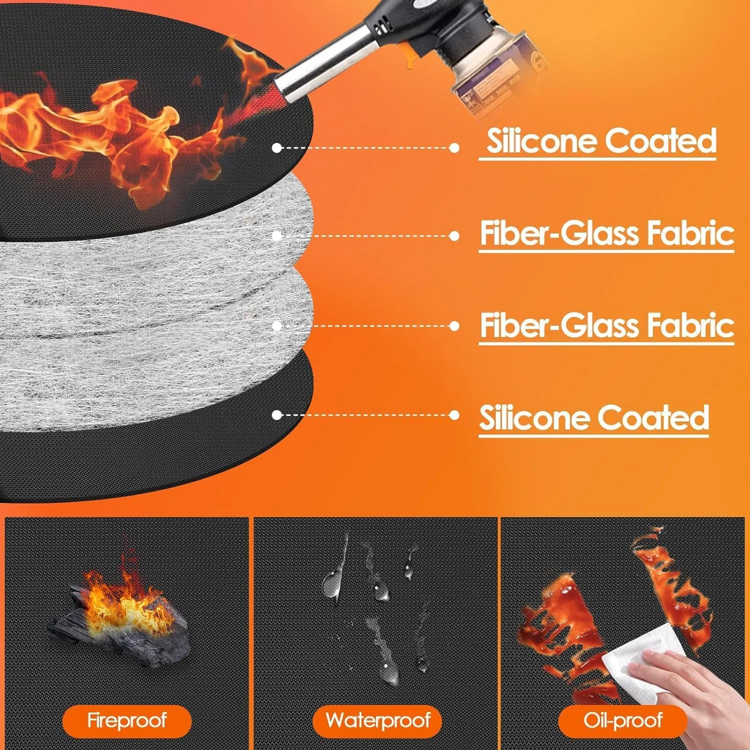20x20 Inchs Heat Resistant Mat for Outdoor Grill Table,Fireproof Under Blackstone Griddle BBQ Mat,Air Fryer Mat,Indoor Fireplace Mat, Protect Your Table and Outdoor Grill Table（0.04in Thickness）