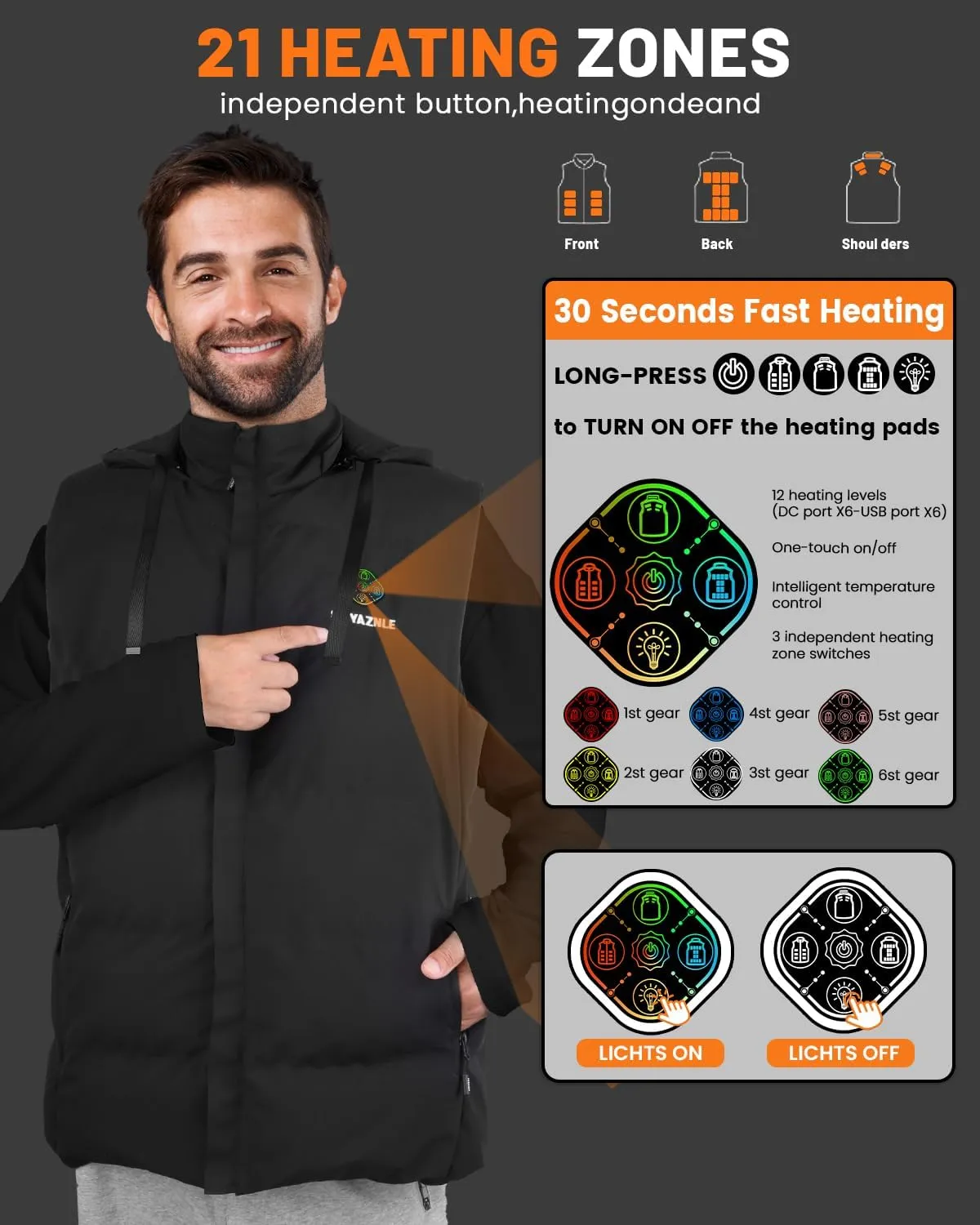 21 Heated Zones Heated Vest, with 40000mAH 7.4V Battery Pack Heated Vest for Men & Women, 5 in 1 Smart Controller