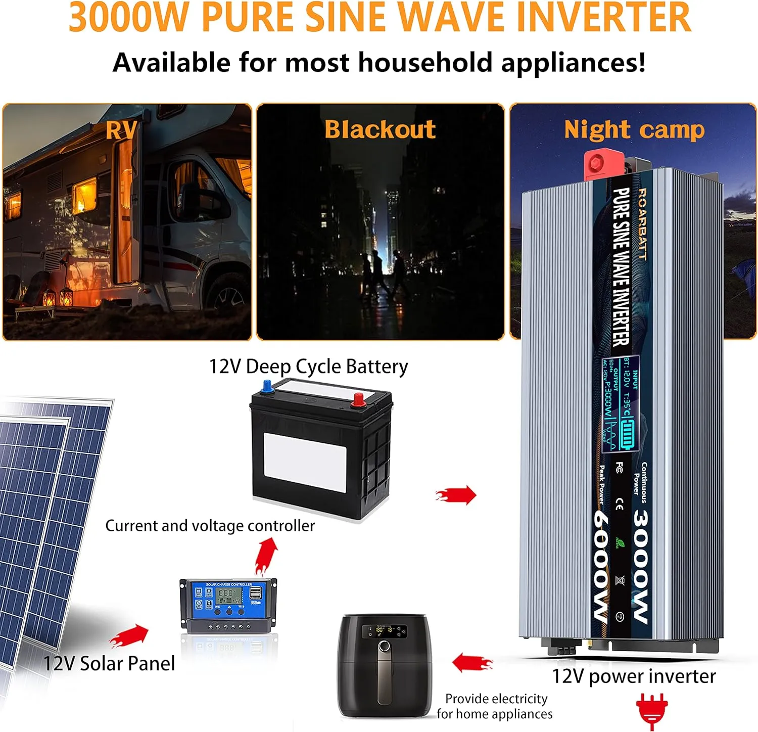 3000W Pure Sine Wave Power 12V Inverter DC to AC 110V 120V Peak Power 6000W with Remote Control 4 AC Outlets,Dual USB Port,LED Display AC Terminal Blocks for Power Inverter Truck RV Car Solar System
