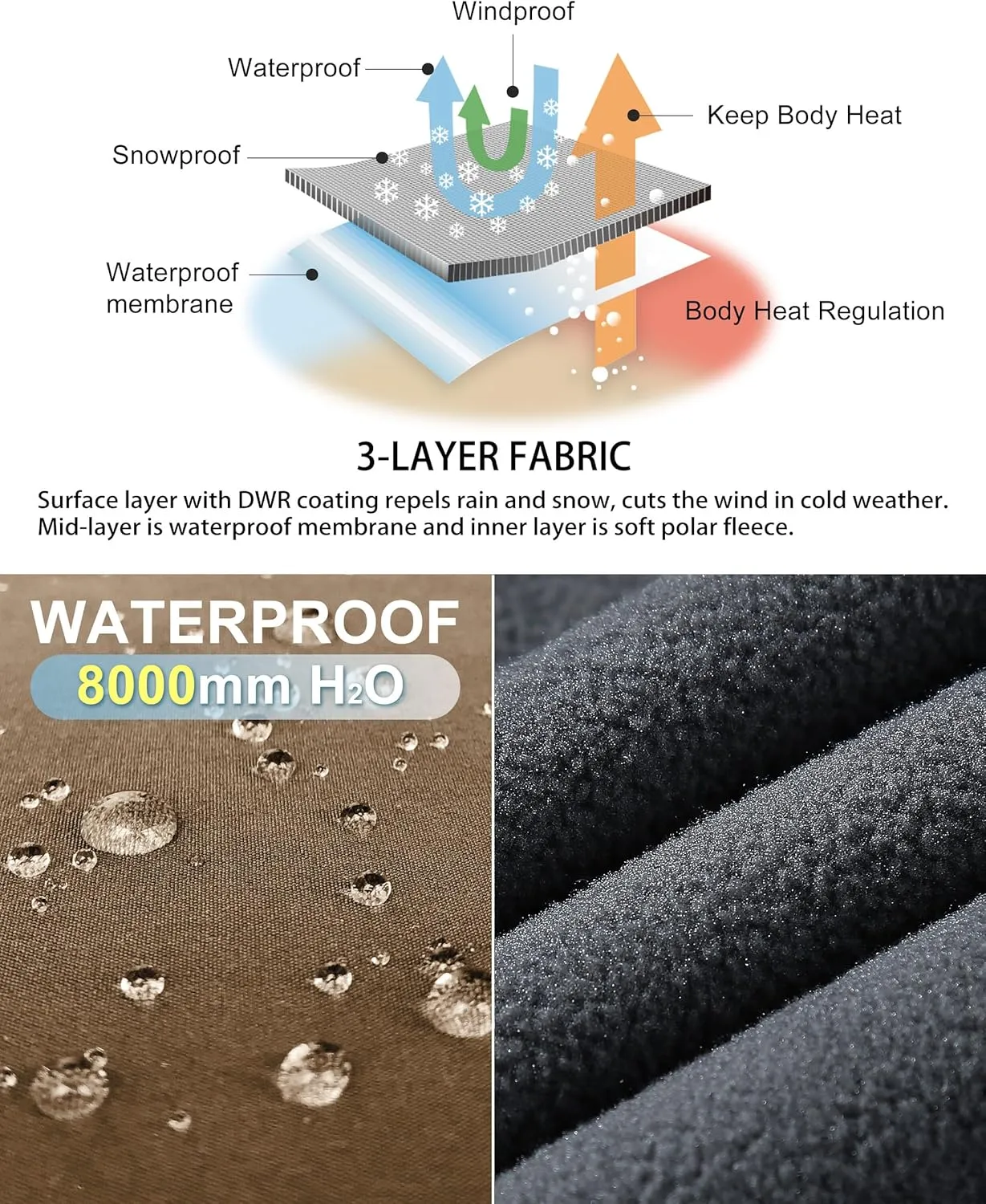 33,000ft Men's Winter Snow Ski Fleece Lined Pants Warm Waterproof Softshell Insulated for Snowboard Outdoor Work Hiking