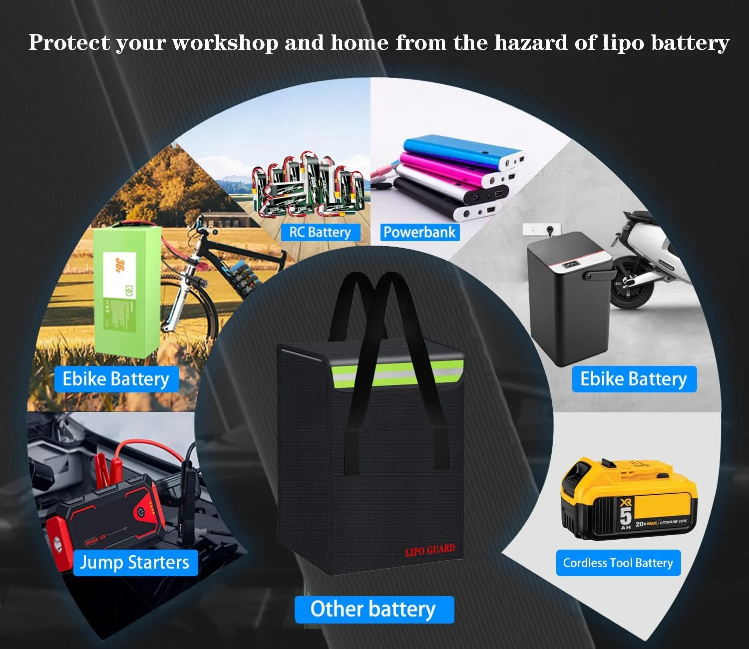 450 * 250 * 250mm Ebike Battery Safe Bag Fireproof Charging Lipo Bag Large Capatity for Lipo Battery Pack Storage Charging Transport, Home Office Travel Fireproof Safe Storage Pouch