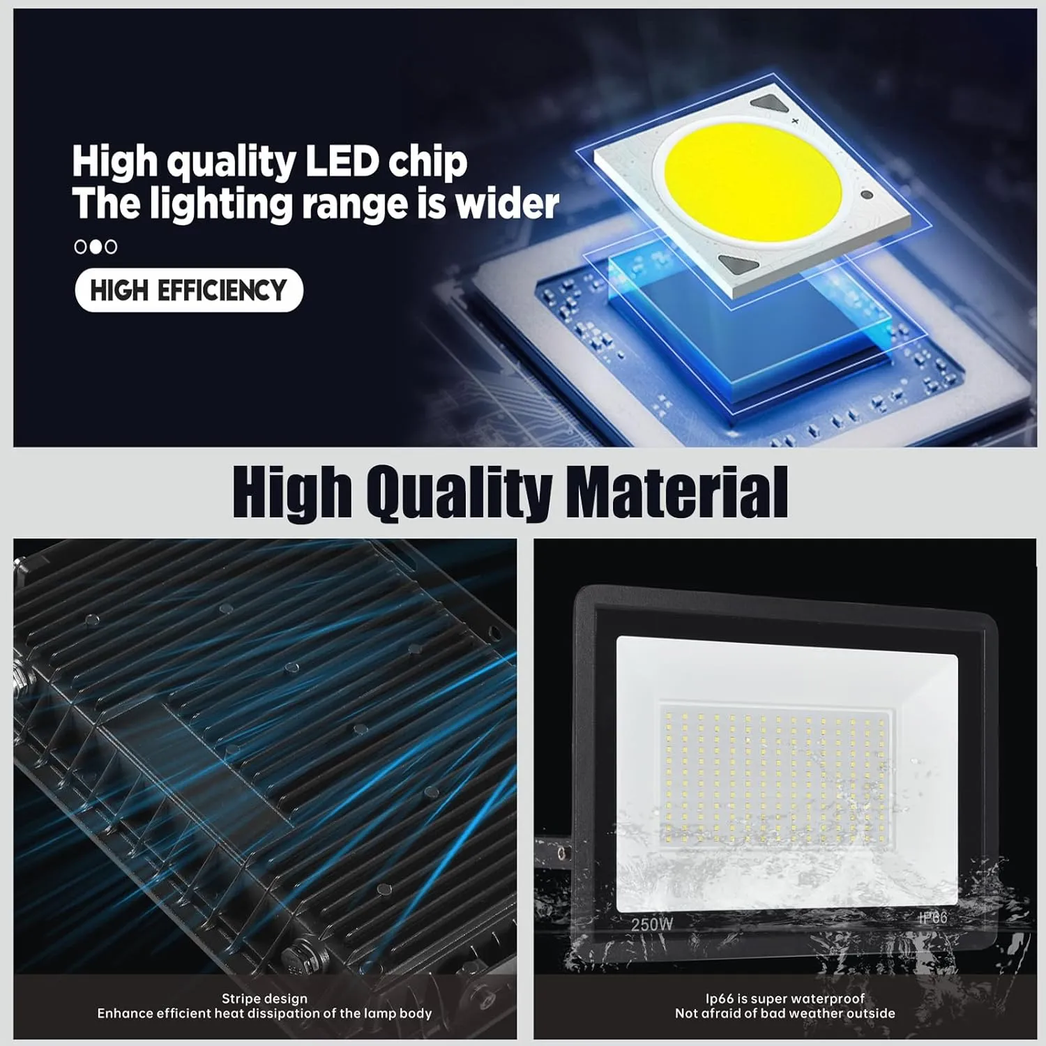 4Pack LED Flood Light Outdoor,50W LED Work Light 5500lmwith 6FT US Plug,IP66 Waterproof Exterior Security Lights,6000K Daylight White Outside Floodlights Slim Design for Playground Yard
