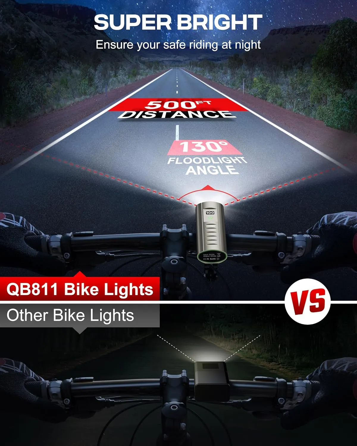 9000 Lumens Bike Light Set, Prasky Rechargeable Bicycle Lights Front and Rear, Super Bright LED Bike Headlight, IP65 Waterproof Multiple Modes Road Mountain Bike Lights for Night Riding