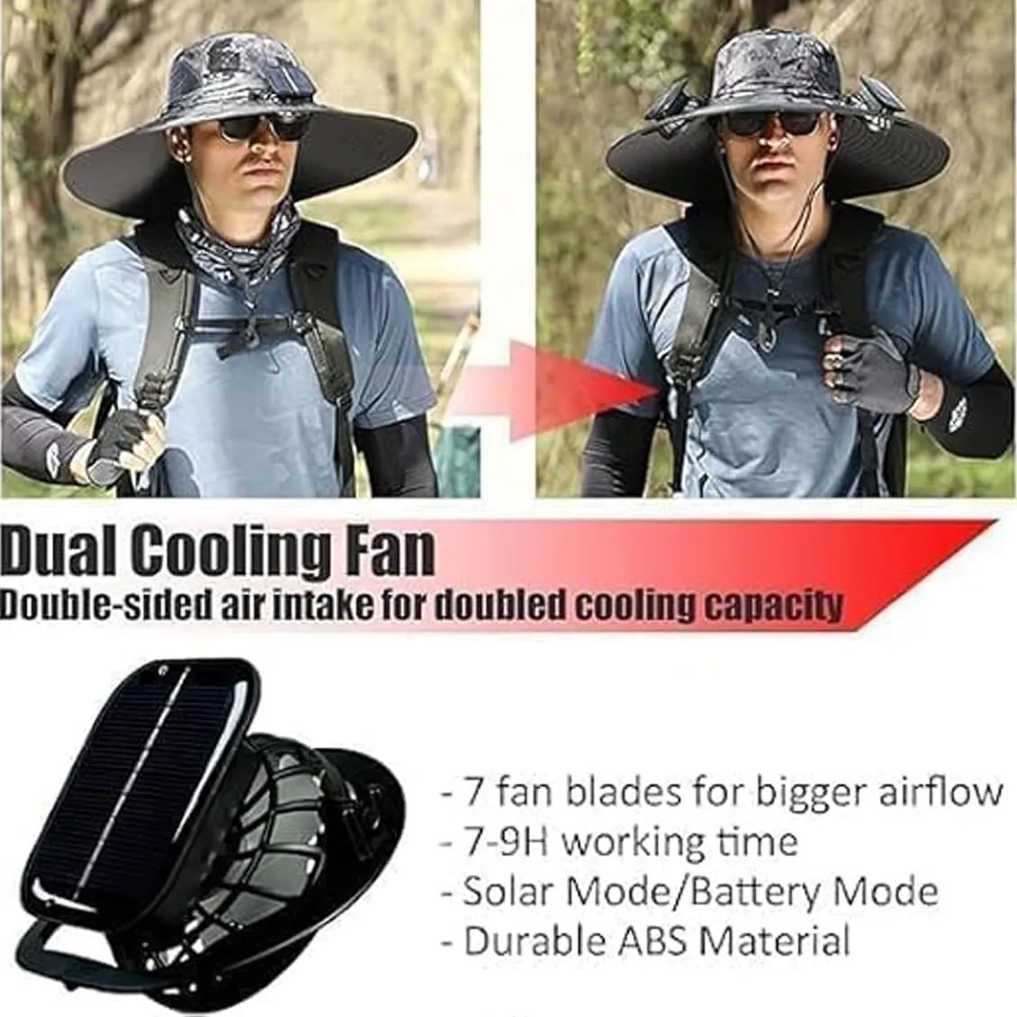 Accustomas Solar Hat, Accustomas Hat with Fans Solar Power, Wide Brim Sun hat Outdoor Fishing Hats with 2 Solar Fan