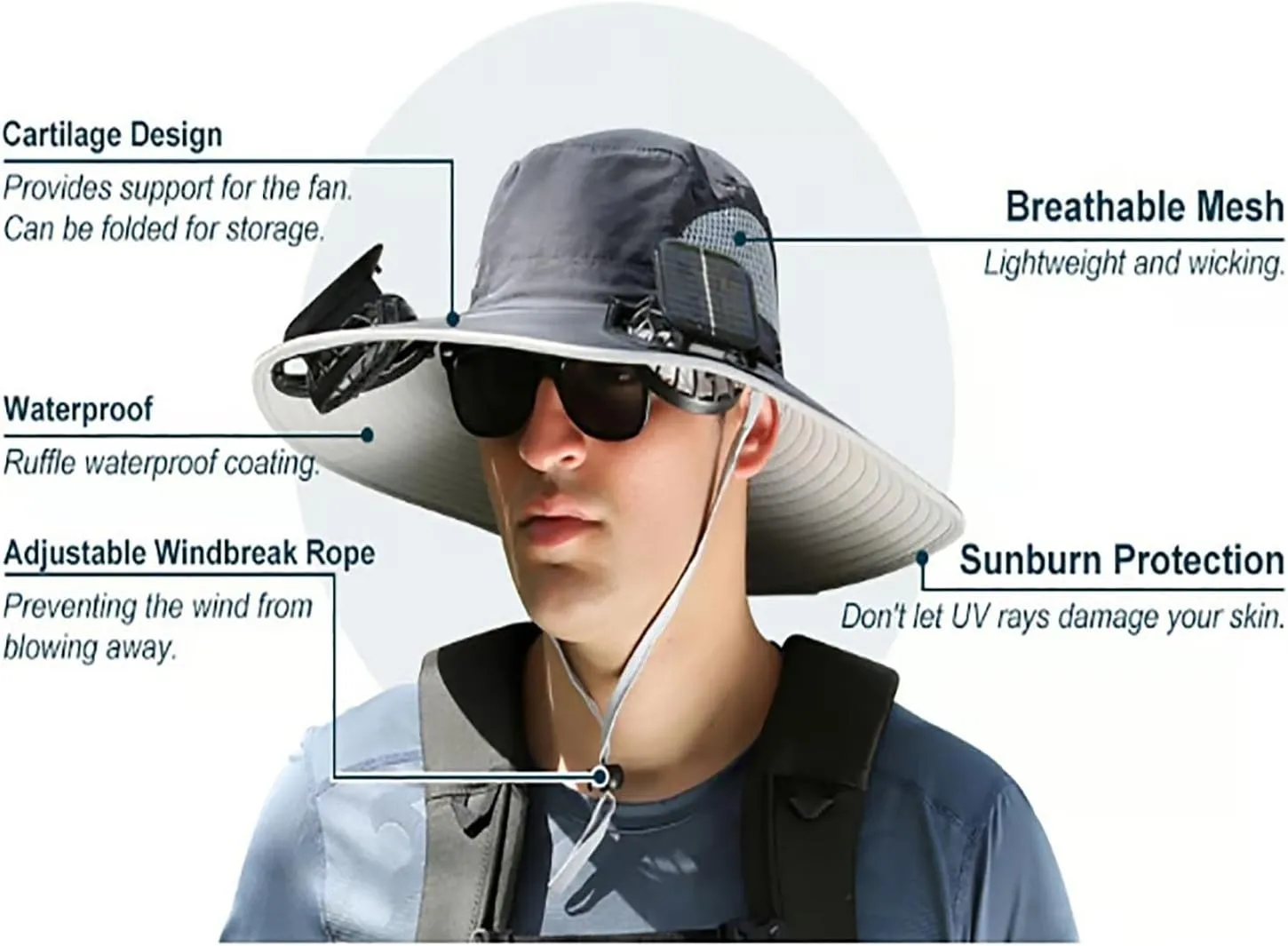 Accustomas Solar Hat,Colitt - Fishing Hat with Built in Fan,Solar Fan Hat,Summer Cooling Ultralight Wide Brim Outdoor Hats