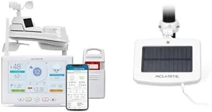 AcuRite Iris Weather Station with HD Direct-to-Wi-Fi Display, Lightning Sensor, and Solar Power Pack for Indoor/Outdoor Temperature, Humidity, Wind Speed/Direction, Rain Gauge, and Barometer, White
