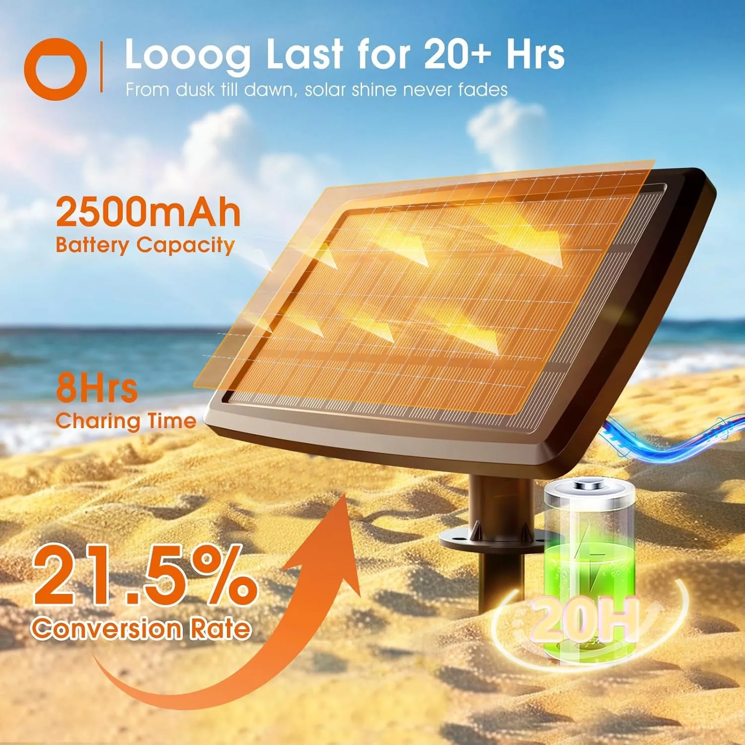 addlon 78(72 6) FT Solar String Lights Outdoor Waterproof with USB Port & Remote Control Solar Patio Lights Long Last for 20 Hrs Dimmable Solar Power LED Bulbs Hanging for Porch Garden Market Bistro