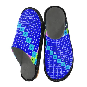 ALAZA Blue Multiplication Table Math Fuzzy Slippers for Women Men Warm Soft Lightweight Memory Foam House Slippers 10.5-11