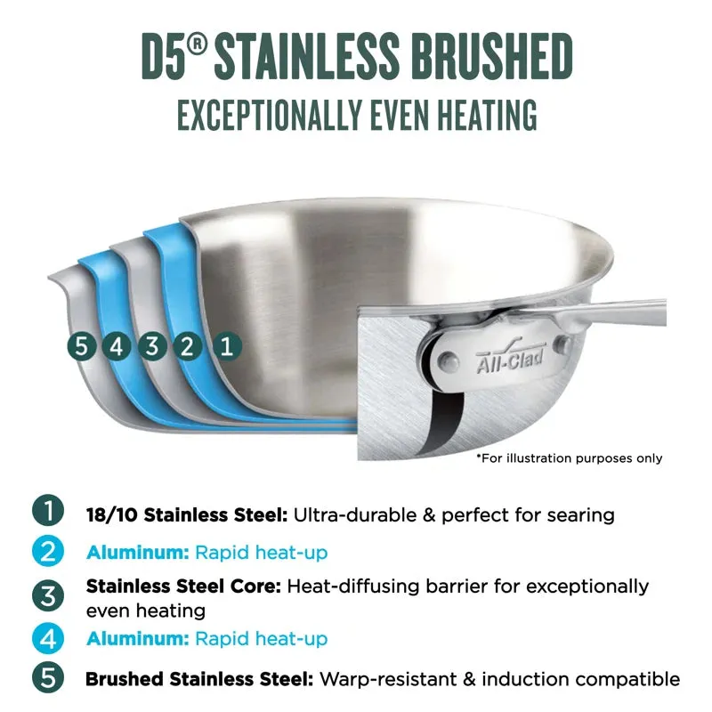 All-Clad D5 Stainless® Brushed 10 Piece Aluminum Cookware Set