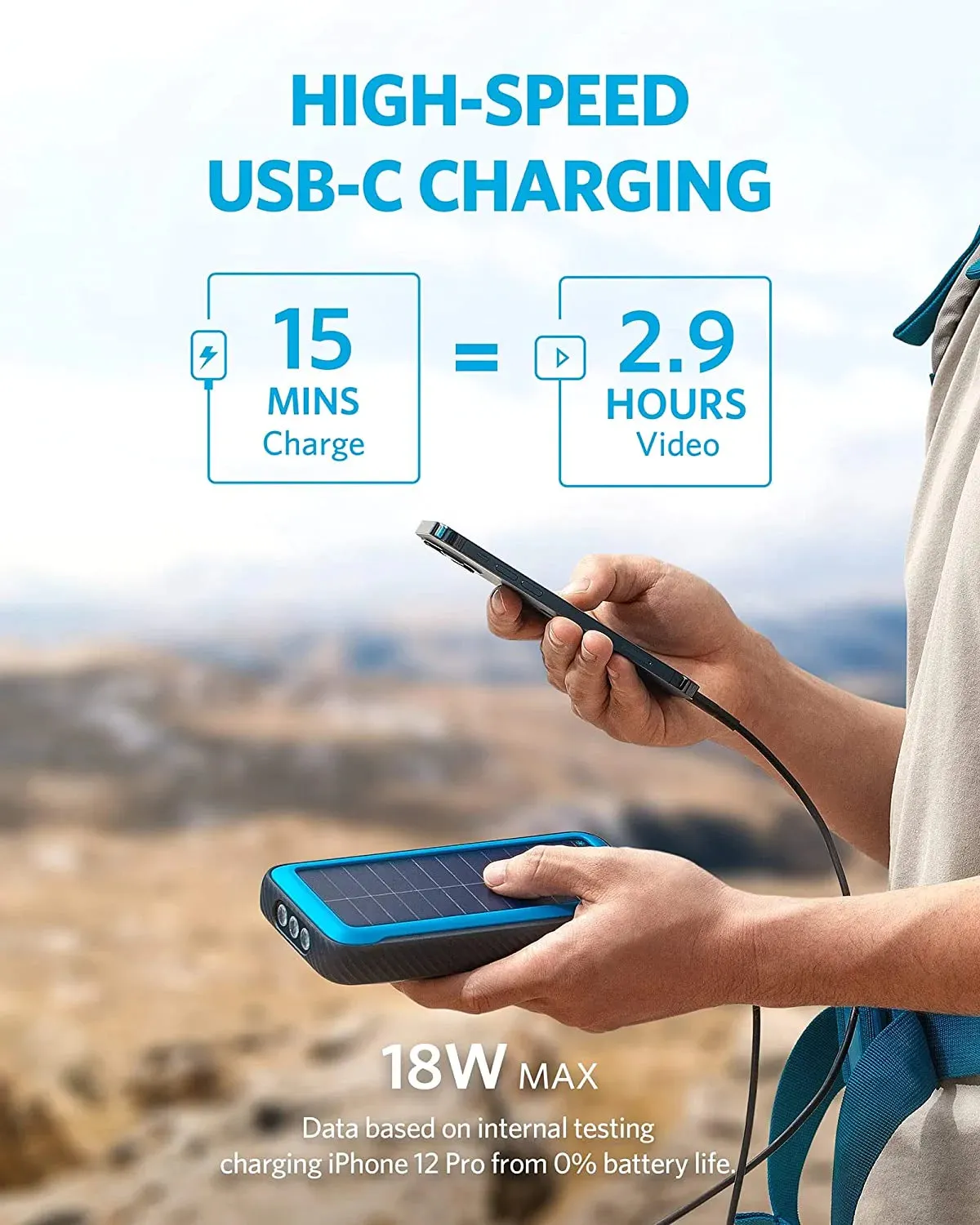 Anker PowerCore Power Bank (A1650011) -20000mAh ,Solar With Dual-Ports,USB-C