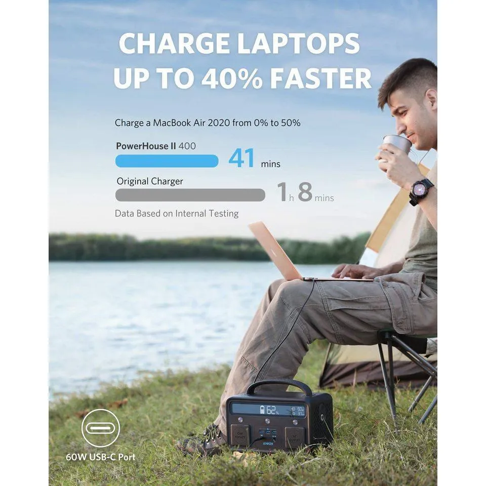 Anker PowerHouse II 400 - 300w