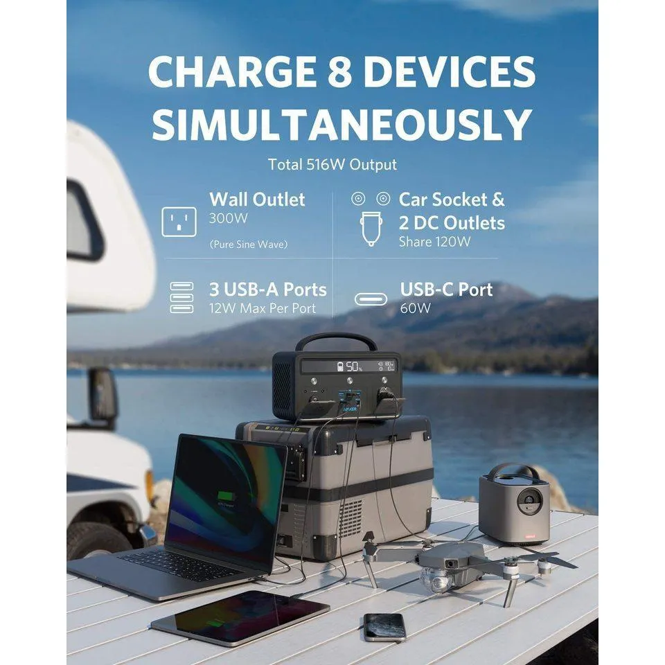 Anker PowerHouse II 400 - 300w