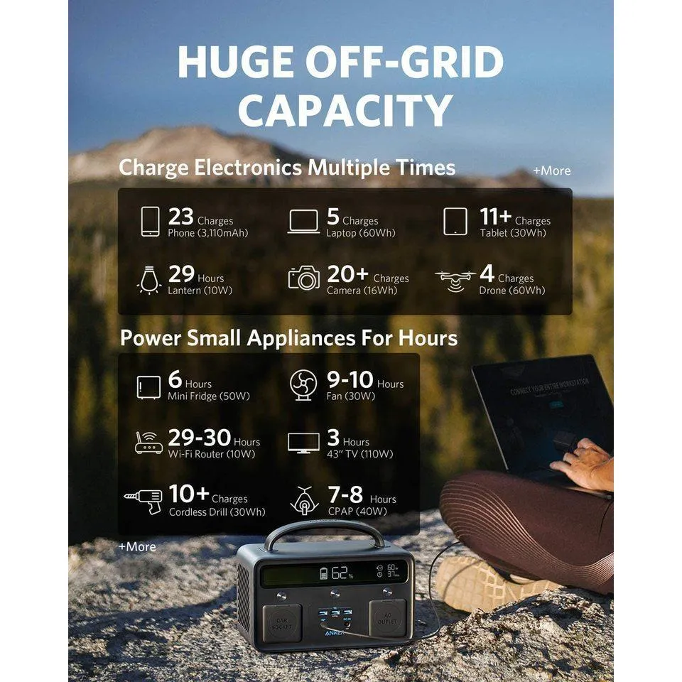 Anker PowerHouse II 400 - 300w