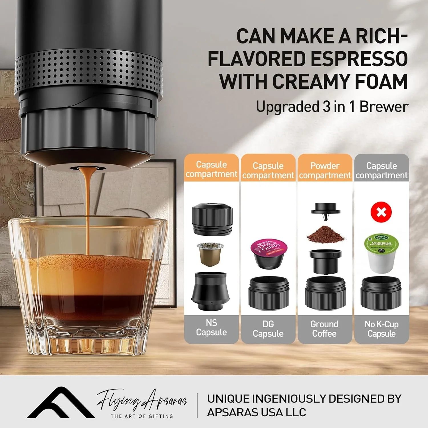 APSARAS USA Portable Coffee Maker, Portable Espresso Maker,20 bar Mini Espresso Machine, 3in1 Electric Espresso Maker, Travel Coffee Maker with Ground Coffee & Capsule(Ns&DG) for RV, Camping, Car
