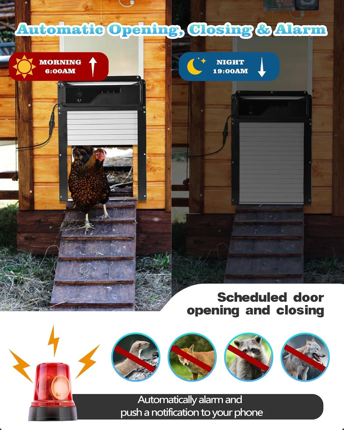 Automatic Chicken Coop Door with HD Camera, Solar Powered, 5000mAh Battery, WiFi Enabled, APP-Based Monitoring, Remote Control and Timer, with Anti-Trap Sensor and Alarm Drive(Black)
