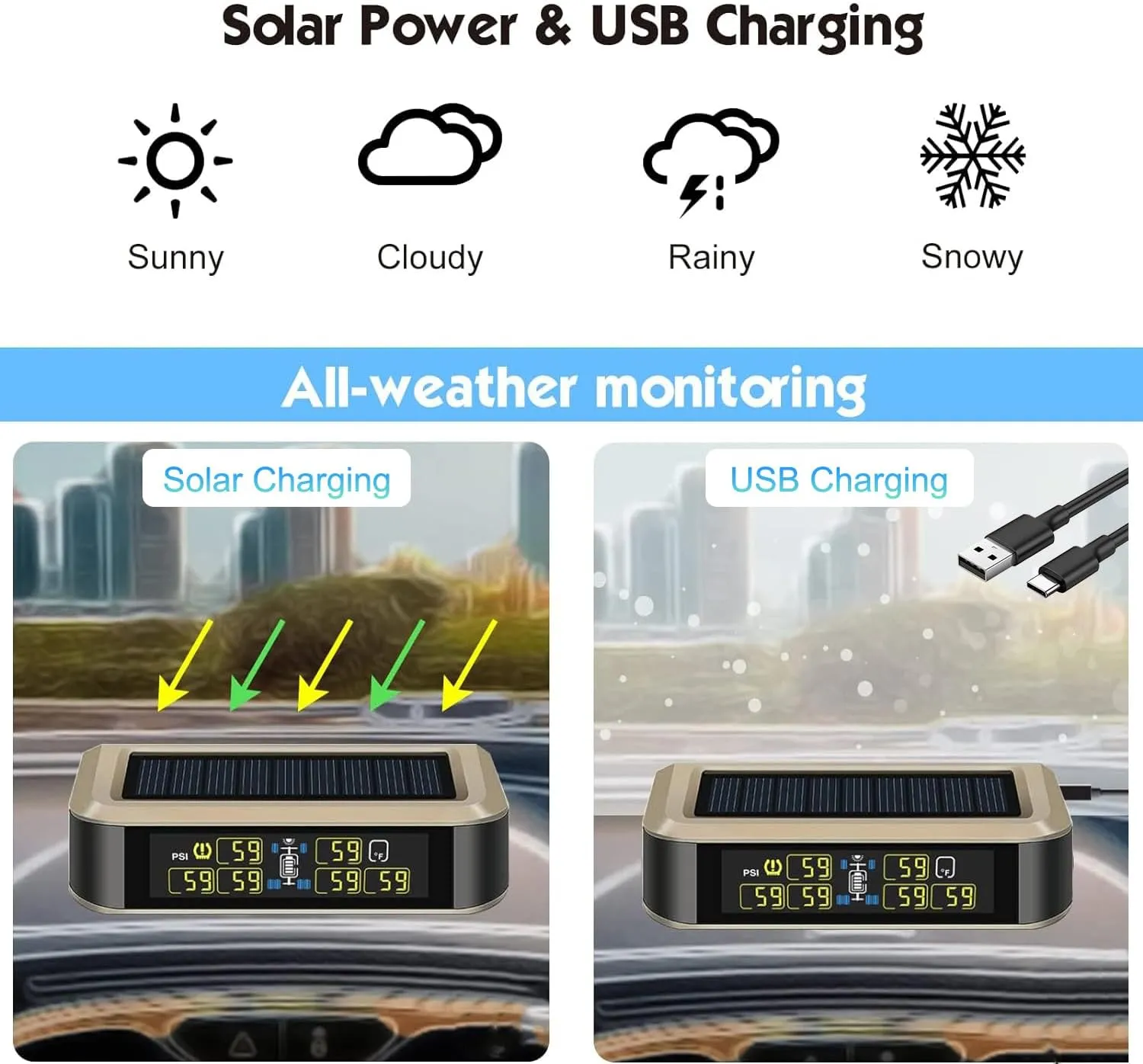 B-Qtech Solar Tire Pressure Monitoring System RV TPMS with 6 Sensors, Support 4/6 Wheel Mode Switching, 5 Alarm Modes Real-time Monitoring Tire Pressure/Temperature for Trailer Truck Camper (0~199PSI)
