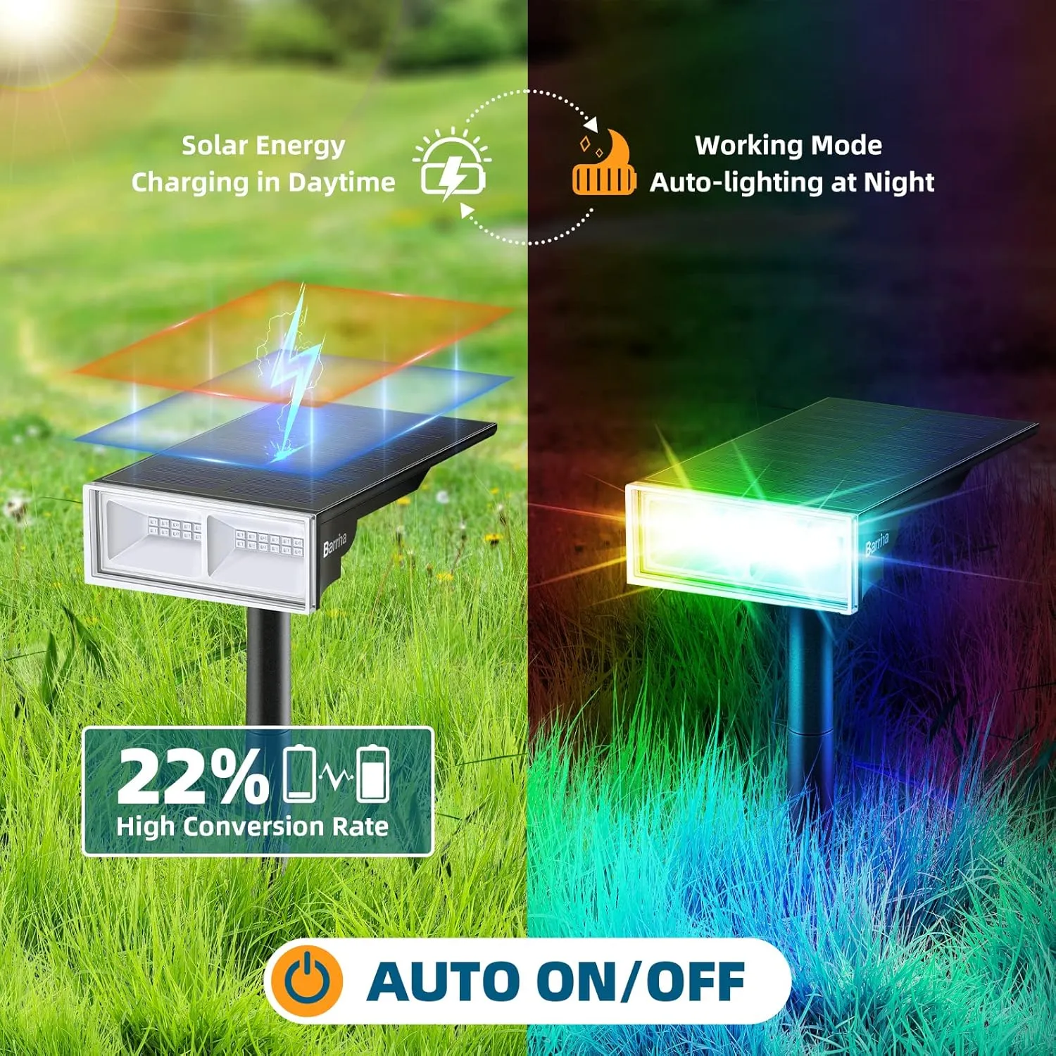 Barrina Solar Spot Lights Outdoor, 24 LEDs RGB Color Changing Solar Landscape Lighting, IP65 Waterproof, Auto On Off Solar Powered Outdoor Light for Yard Garden Lawn Patio Pathway, 6 Pack