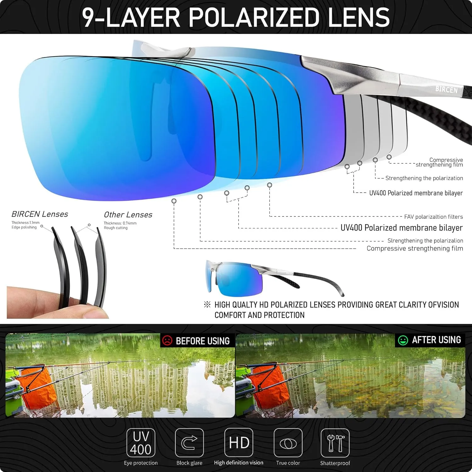 BIRCEN Polarized Carbon-Fiber Sunglasses for Men: Ultralight UV Protection Sun Glasses for Outdoor Sports Fishing Golf Hiking