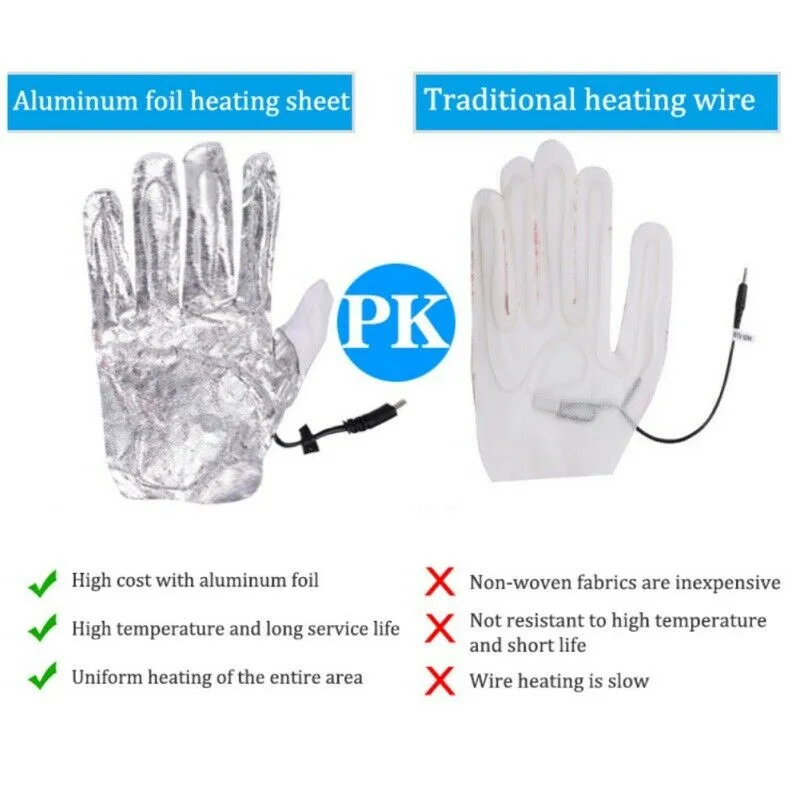 Black Waterproof USB Powered Heated Leather Gloves