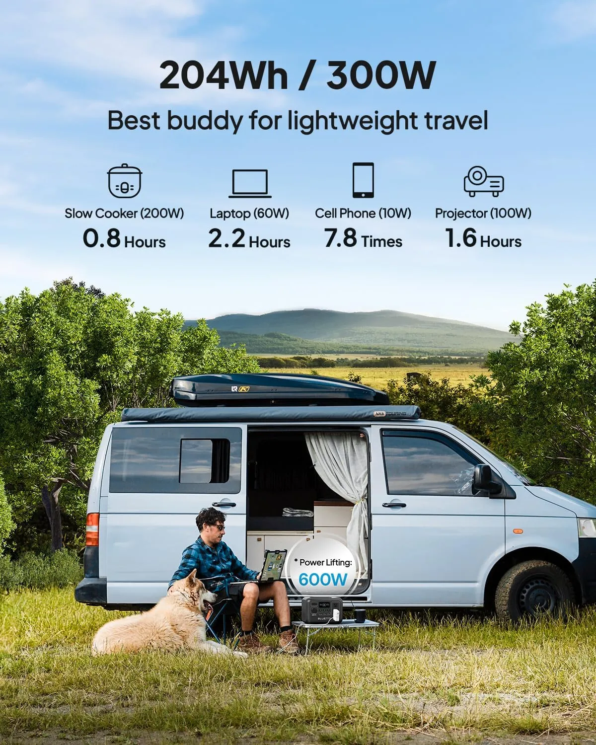 BLUETTI Solar Generator AC2A, 204Wh LiFePO4 Battery Backup w/ 2 300W (600W Power Lifting) AC Outlets, Recharge from 0-80% in 45 Min., for Camping (Solar Panel Optional)