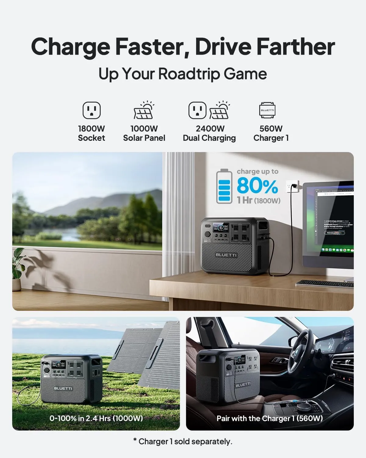 BLUETTI Solar Generator Elite 200 V2 (2025 New), 2,073.6Wh LFP Battery Backup w/ 4 2,600W AC Outlets (3,900W Power Lifting), 17-Year Lifespan, Portable Power Station for Camping, Off-grid