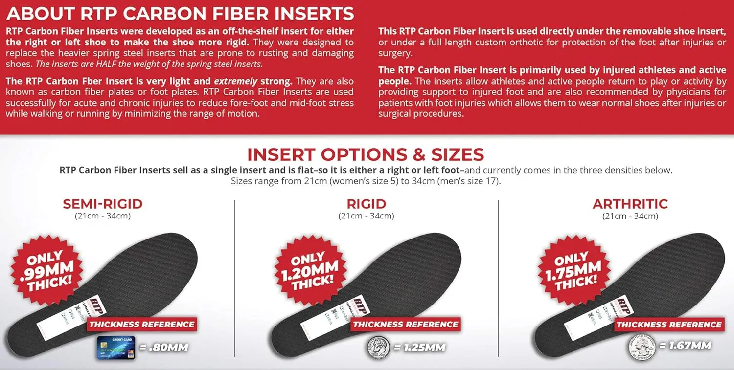 Carbon Fiber Full Shoe Semi-Rigid Insert