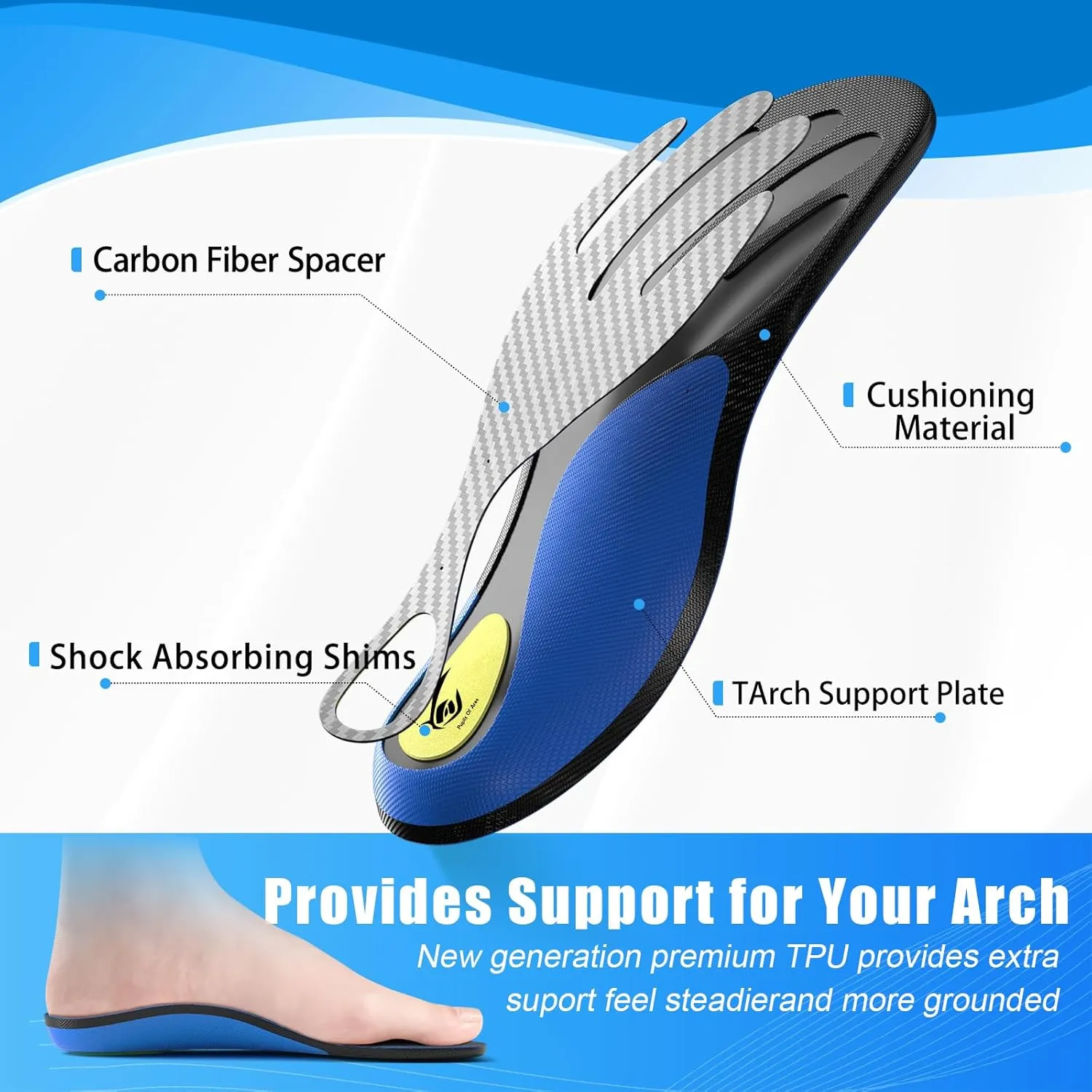 Carbon Fiber Insole with Arch Support for Long Periods of Standing, Jogging, Hiking and Other Outdoor Sports, as Well as a Work Boot Insole. (Blue, M：8.5/9丨W：9.5/10（280mm）)