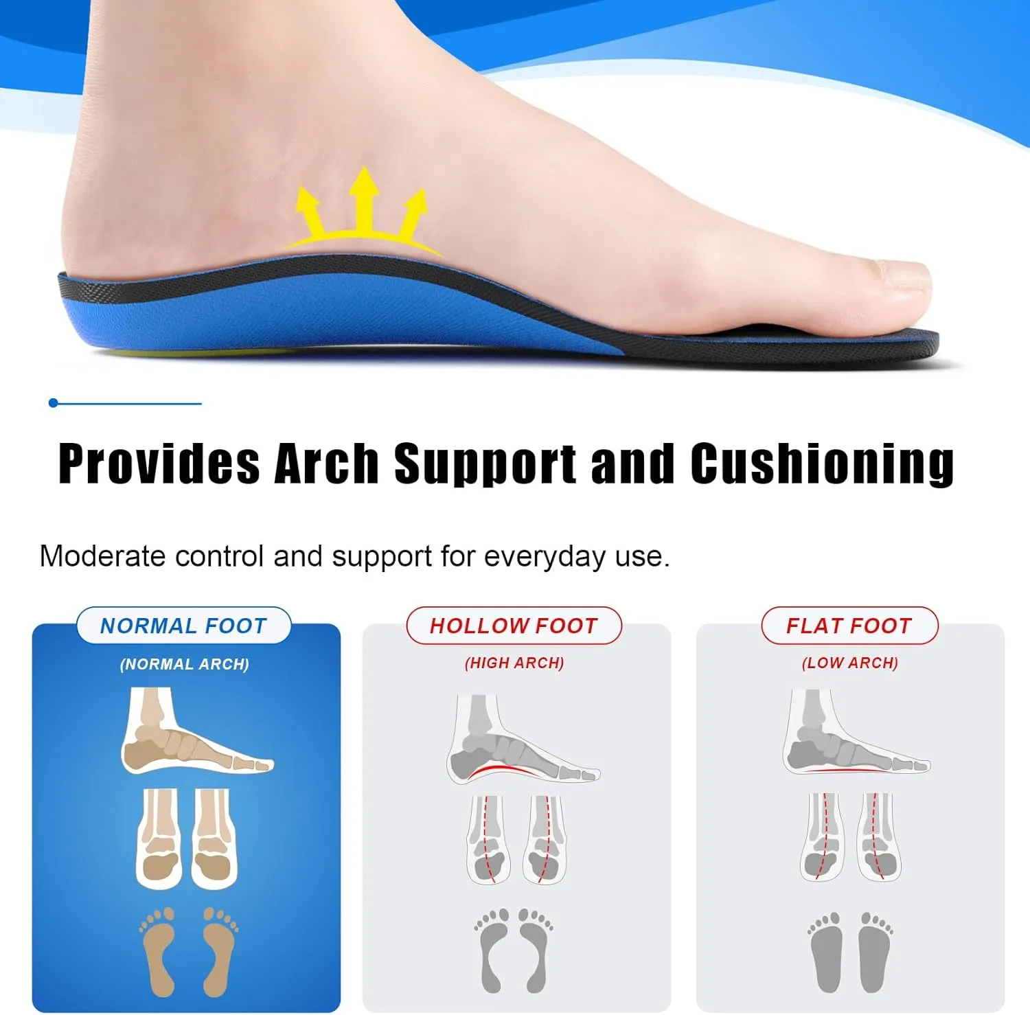 Carbon Fiber Insole with Arch Support for Long Periods of Standing, Jogging, Hiking and Other Outdoor Sports, as Well as a Work Boot Insole. (Blue, M：9.5/10丨W：10.5/11（290mm）)