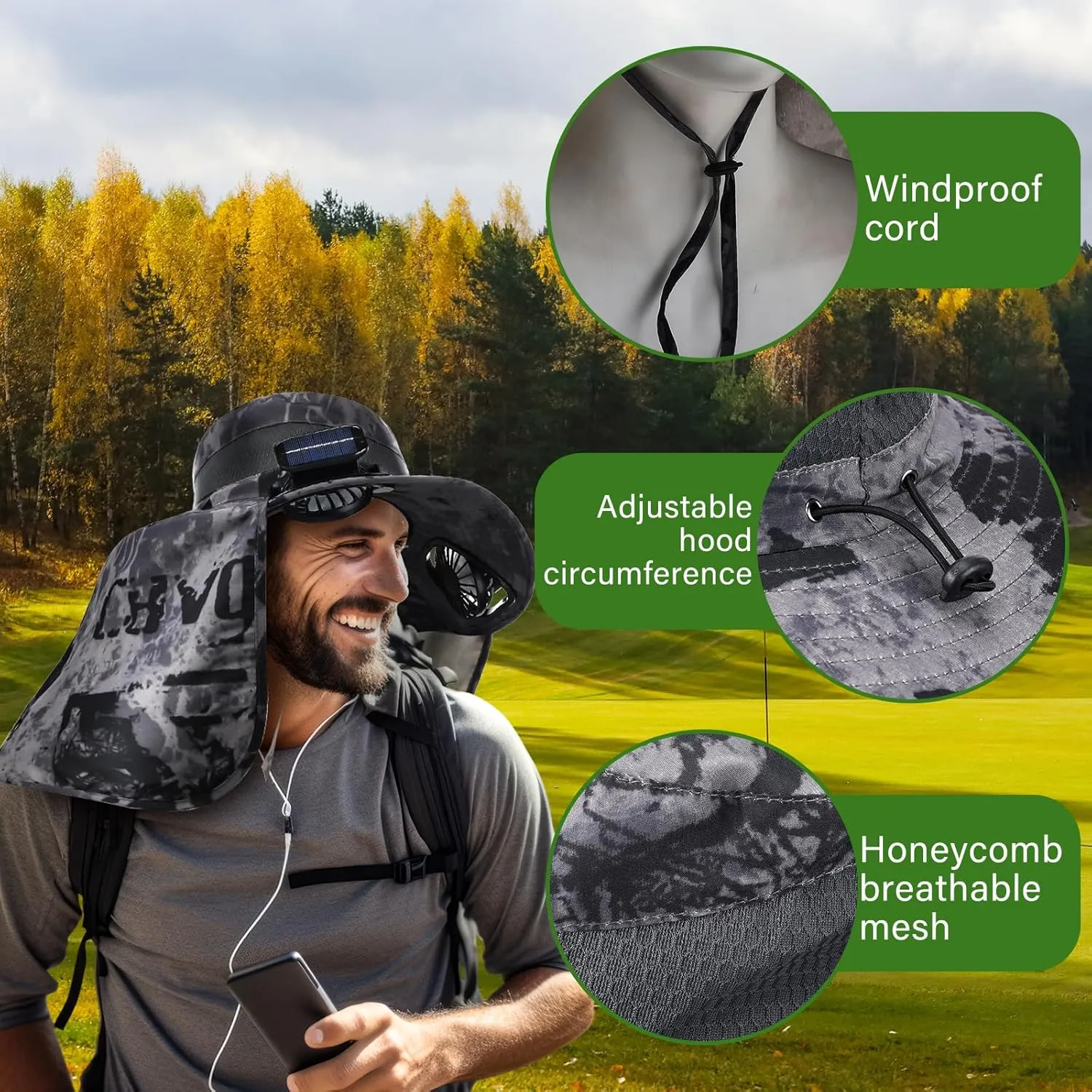 Chuarry Wide Brim Sun Hat with 2 Fan Outdoor Solar Powered USB Charging Fishing Hat with Neck Flap for Men Women