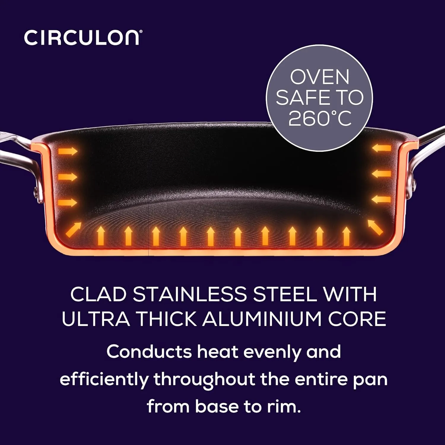 Circulon Scratch Defense Stainless Steel Pan Set: 3 Piece Induction Hob Pan Set with Extreme Non Stick, Induction & All Hob Suitable
