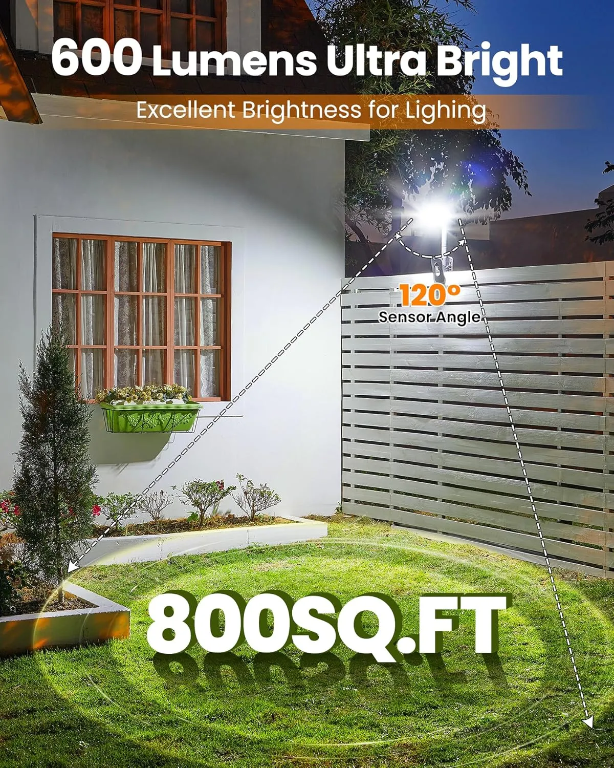 Clip On Solar Lights Outdoor with Motion Sensor - 92 LEDs 600LM Solar Fence Lights, 6000K Waterproof Security Lighting for Chain Link Fence,Deck, Gutter,Camping (2)