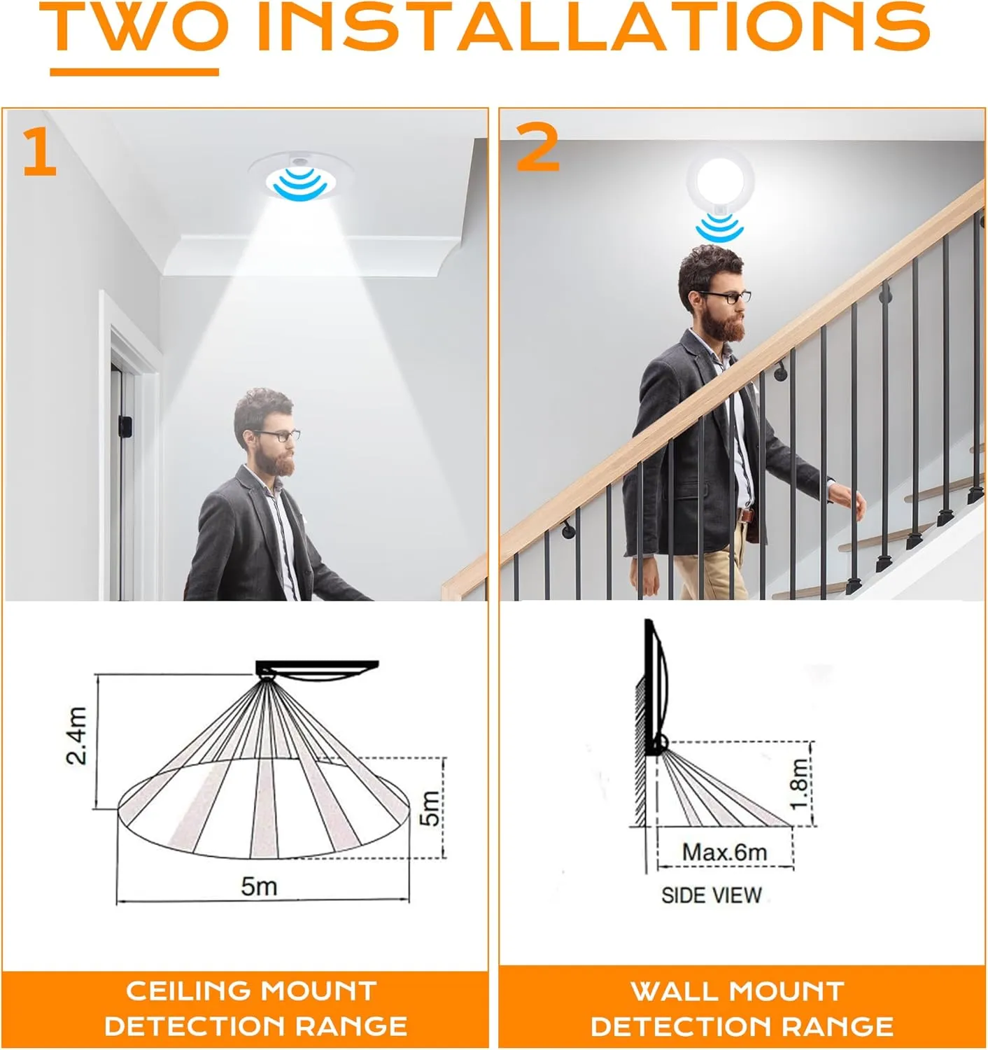 CLOUDY BAY [4 Pack] Motion Sensor Ceiling Light Indoor,120V CRI90 10W 5000K Bright Day Light,6.5 inch LED Flush Mount Ceiling Lighting Fixture for Garage,Walk-in Closet,Attic,Pantry Wet Location