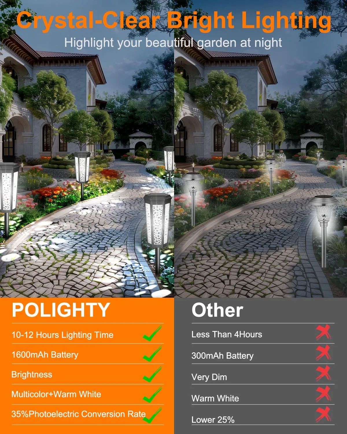Colored Solar Powered Pathway Landscape Lights Outdoor Cool White & RGB Dusk to Dawn Waterproof for Garden Sideway Outside, Patio, Path, Yard, Walkway, Driveway, 2 Modes 4 Pack Accent Modern Design