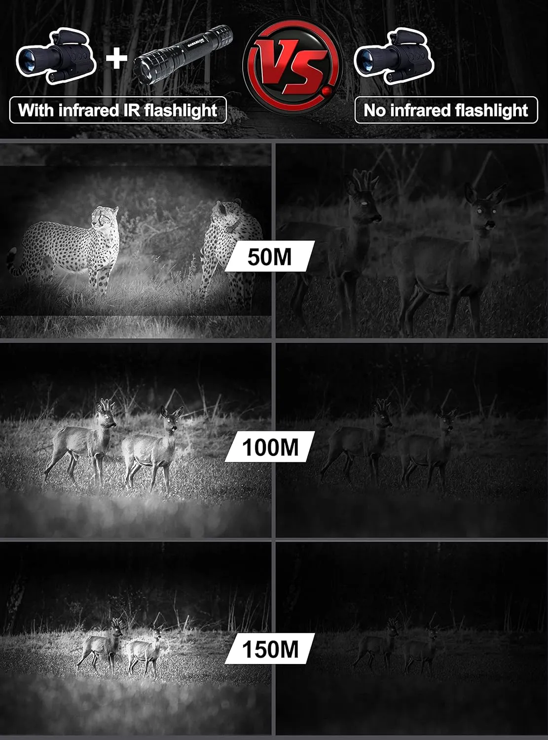 DARKBEAM ir Flashlight Infrared 940nm Lights LED Mini for Night Vision, Rechargeable Portable Tactical ir Illuminator Torch, Focus Adjustable for Hunting, Observation, Search