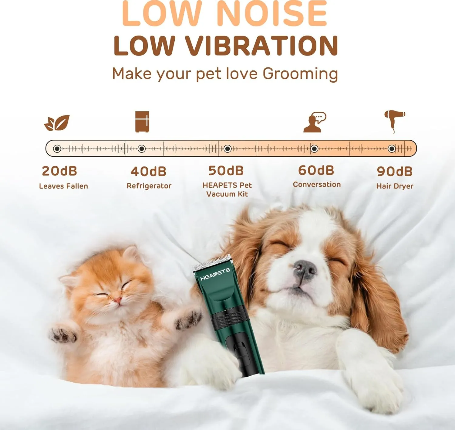 Dog Clippers for Grooming, Low Noise, Electric Quiet, Adjustable Clipper Comb, Rechargeable Cordless Dog Hair Clippers for Dogs Cats Pets, Green
